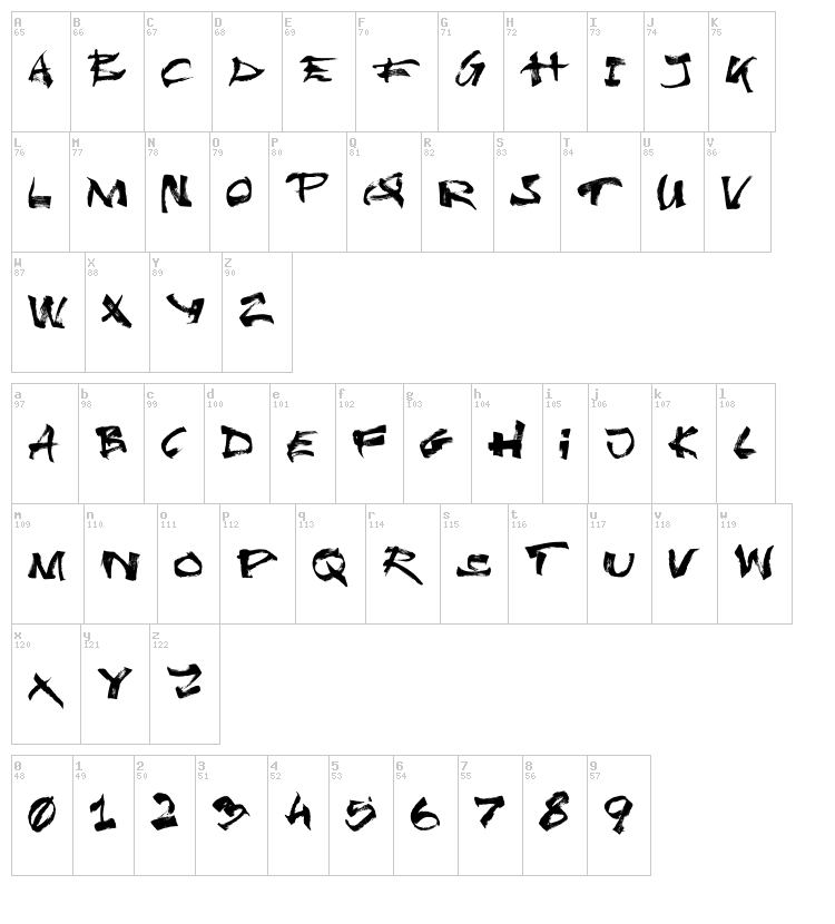 Undergrunge Tornado font map